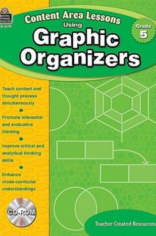 Cover of Content Area Lessons Using Graphic Organizers, Grade 5