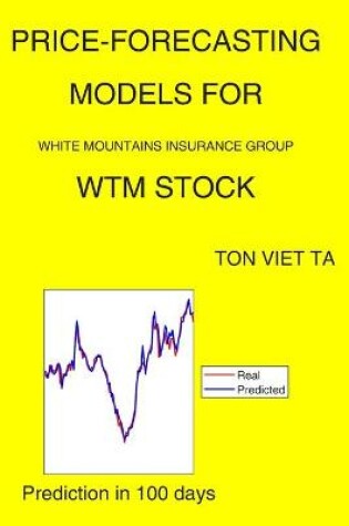 Cover of Price-Forecasting Models for White Mountains Insurance Group WTM Stock