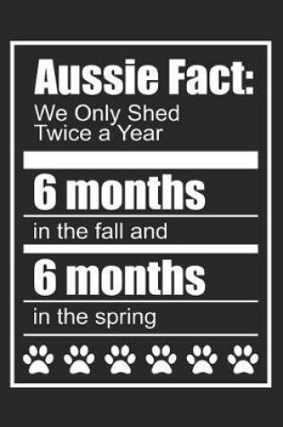 Cover of Aussie Fact We Only Shed Twice a Year 6 Months in the Fall and 6 Months in the Spring