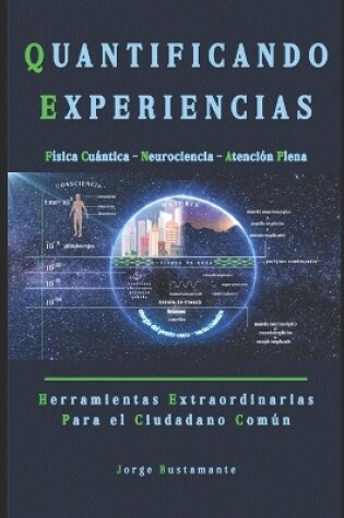 Cover of Quantificando Experiencias