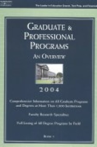 Cover of Annual Guide Library Set 2004, 14 Vols