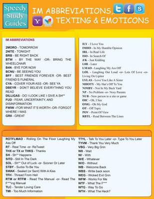 Book cover for Instant Messaging Abbreviations, Texting and Emoticons