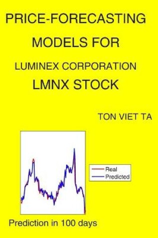 Cover of Price-Forecasting Models for Luminex Corporation LMNX Stock