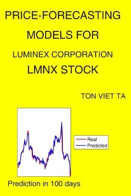 Book cover for Price-Forecasting Models for Luminex Corporation LMNX Stock