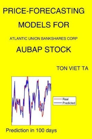 Cover of Price-Forecasting Models for Atlantic Union Bankshares Corp AUBAP Stock