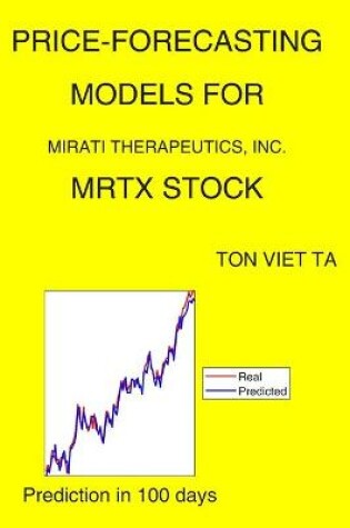 Cover of Price-Forecasting Models for Mirati Therapeutics, Inc. MRTX Stock