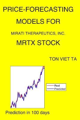 Cover of Price-Forecasting Models for Mirati Therapeutics, Inc. MRTX Stock