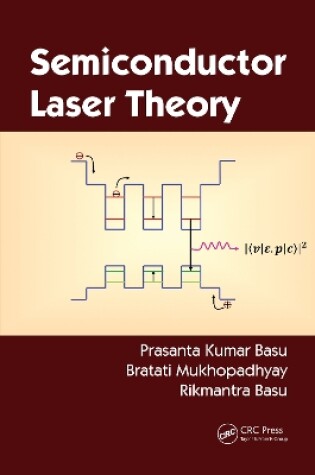 Cover of Semiconductor Laser Theory