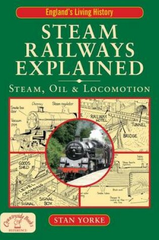 Cover of Steam Railways Explained