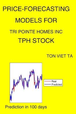 Book cover for Price-Forecasting Models for Tri Pointe Homes Inc TPH Stock