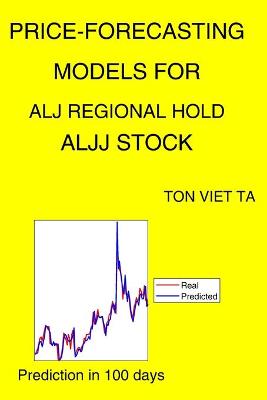 Book cover for Price-Forecasting Models for Alj Regional Hold ALJJ Stock