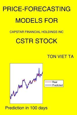 Book cover for Price-Forecasting Models for Capstar Financial Holdings Inc CSTR Stock