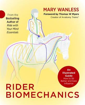 Book cover for Rider Biomechanics