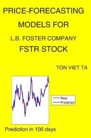 Cover of Price-Forecasting Models for L.B. Foster Company FSTR Stock