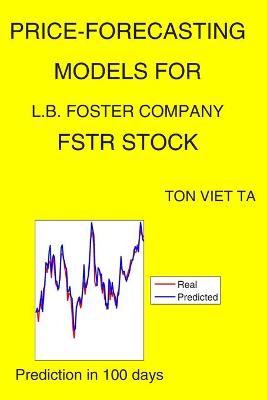 Cover of Price-Forecasting Models for L.B. Foster Company FSTR Stock