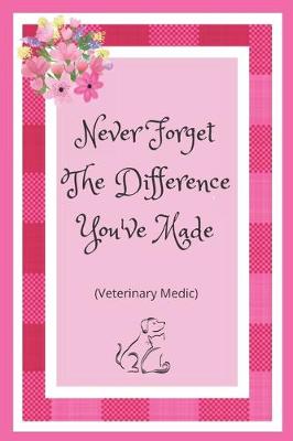 Book cover for Never Forget The Difference You've Made