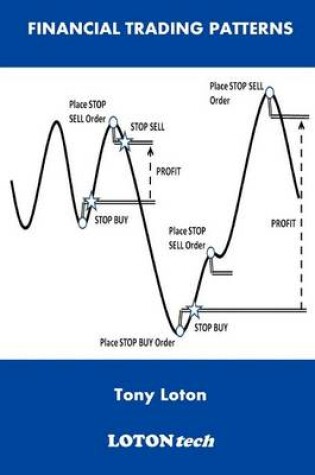 Cover of Financial Trading Patterns