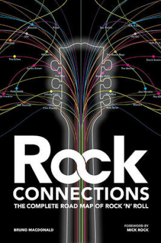 Cover of Rock Connections