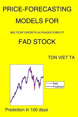 Book cover for Price-Forecasting Models for Multicap Growth Alphadex Fund FT FAD Stock