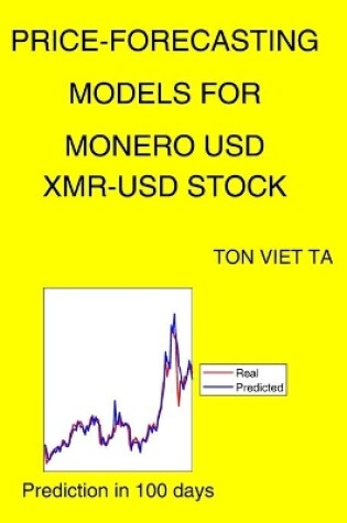 Cover of Price-Forecasting Models for Monero USD XMR-USD Stock