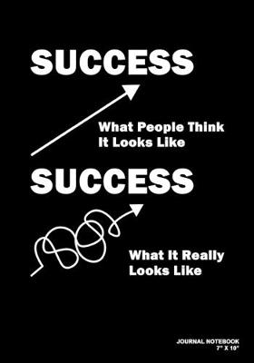 Book cover for Success What People Think It Looks Like Success What It Really Looks Like