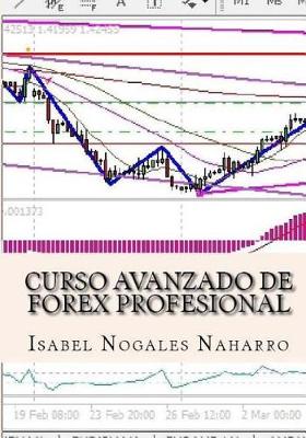 Book cover for Curso Avanzado de Forex Profesional