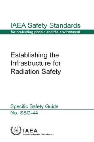 Cover of Establishing the Infrastructure for Radiation Safety