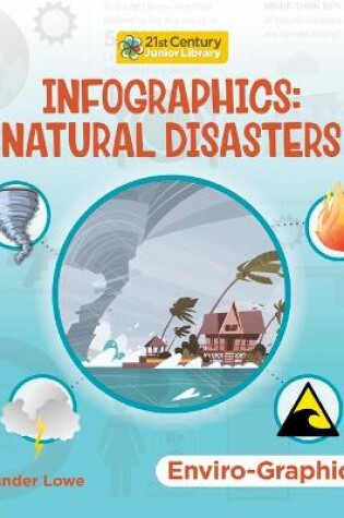 Cover of Infographics: Natural Disasters