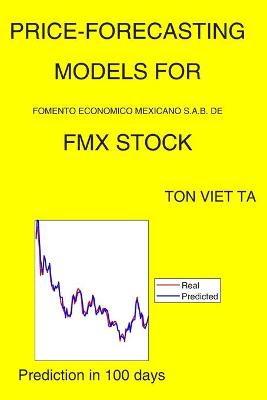 Cover of Price-Forecasting Models for Fomento Economico Mexicano S.A.B. DE FMX Stock