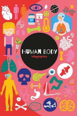 Cover of Human Body