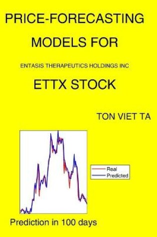Cover of Price-Forecasting Models for Entasis Therapeutics Holdings Inc ETTX Stock