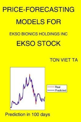 Cover of Price-Forecasting Models for Ekso Bionics Holdings Inc EKSO Stock