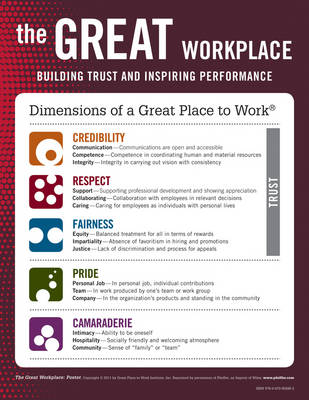 Book cover for The Great Workplace Poster