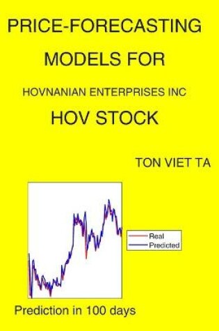 Cover of Price-Forecasting Models for Hovnanian Enterprises Inc HOV Stock