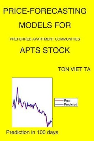 Cover of Price-Forecasting Models for Preferred Apartment Communities APTS Stock