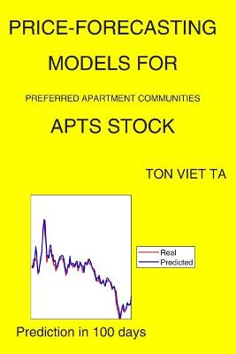 Book cover for Price-Forecasting Models for Preferred Apartment Communities APTS Stock