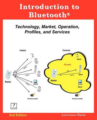 Book cover for Introduction to Bluetooth, 2nd Edition
