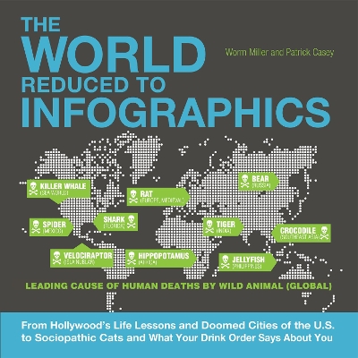 Book cover for The World Reduced to Infographics