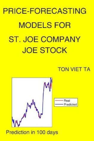 Cover of Price-Forecasting Models for St. Joe Company JOE Stock