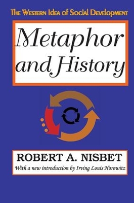 Book cover for Metaphor and History