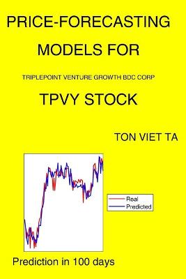 Book cover for Price-Forecasting Models for Triplepoint Venture Growth Bdc Corp TPVY Stock