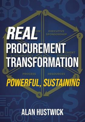 Book cover for Real Procurement Transformation - Powerful, Sustaining