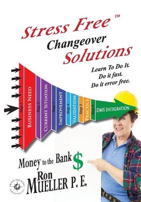 Book cover for Stress FreeTM Changeover Solutions
