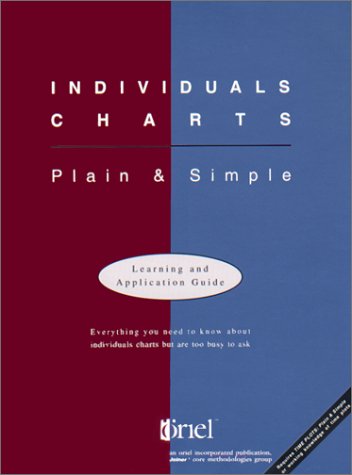 Cover of Individuals Charts