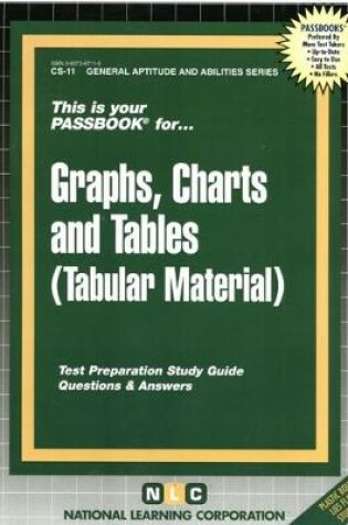 Cover of GRAPHS, CHARTS AND TABLES (Tabular Material)