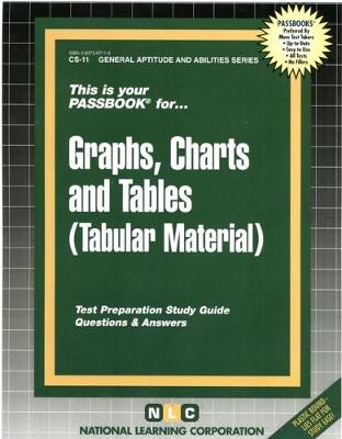 Book cover for GRAPHS, CHARTS AND TABLES (Tabular Material)