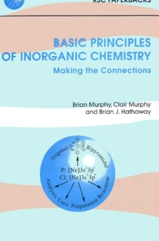 Cover of Basic Principles of Inorganic Chemistry