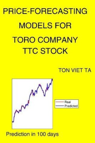 Cover of Price-Forecasting Models for Toro Company TTC Stock