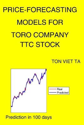 Book cover for Price-Forecasting Models for Toro Company TTC Stock