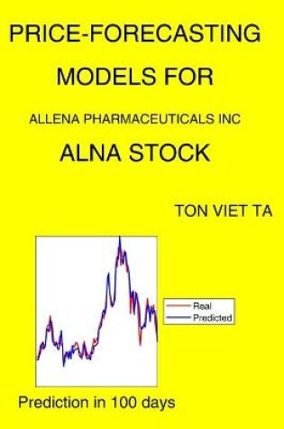 Cover of Price-Forecasting Models for Allena Pharmaceuticals Inc ALNA Stock